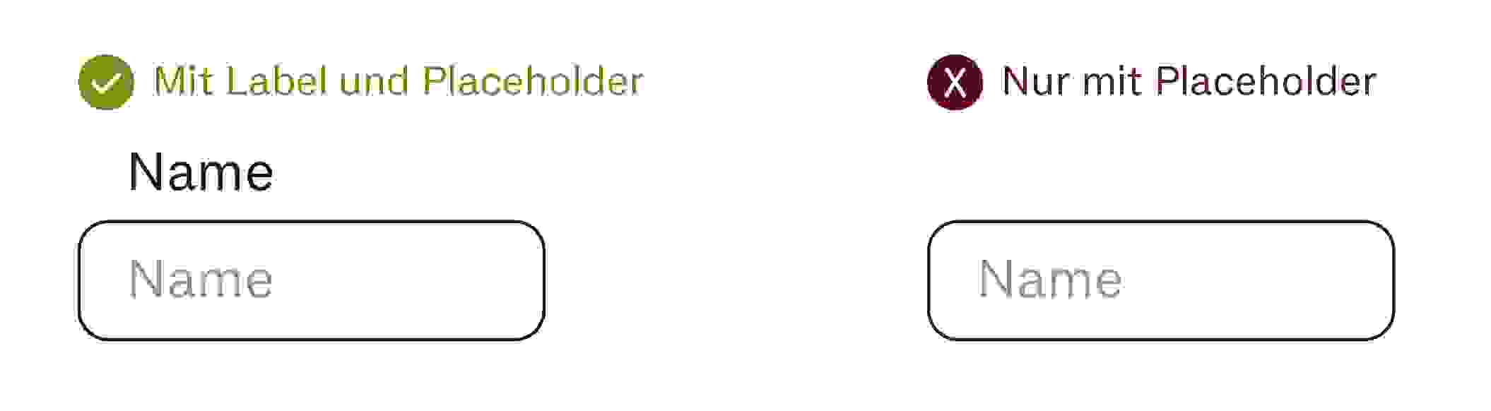 Beispiel eines Formularfeldes mit Label und Placeholder oder nur mit Placeholder.