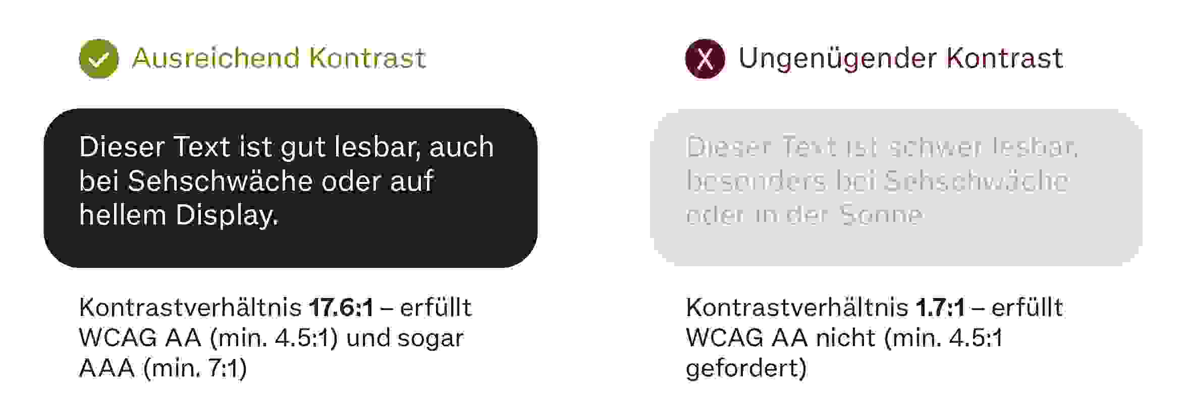 Kontrast und Farbe bildlich erklärend.